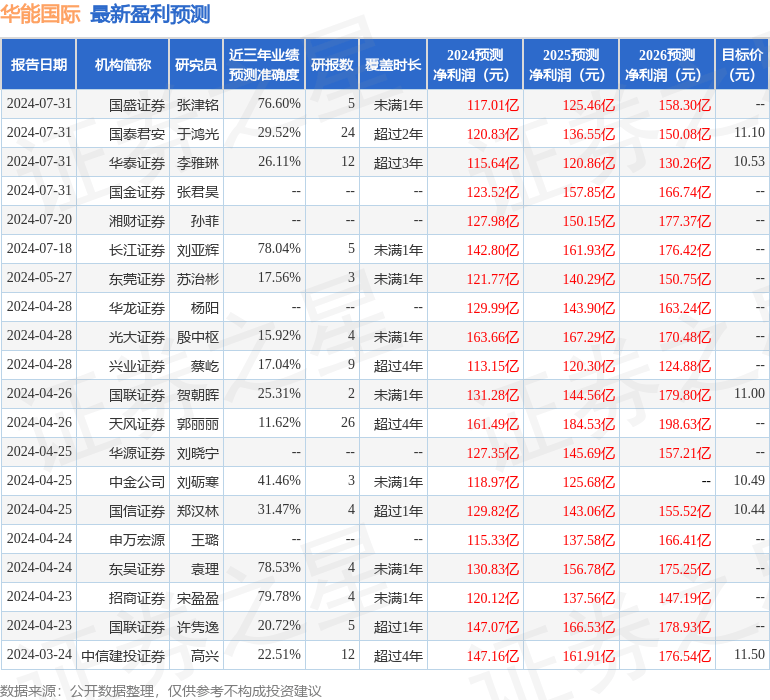 🌸【新澳门一码一肖100精确】🌸-潮州全力筹办国际潮团联谊年会，会场明年建成｜归潮·创未来  第2张