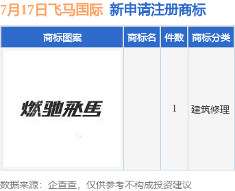 🌸【2O24管家婆一码一肖资料】🌸-承辉国际（01094.HK）8月6日收盘平盘