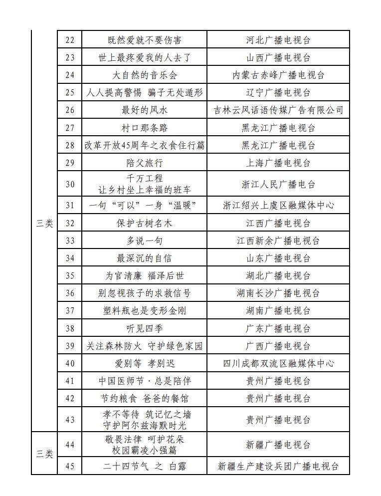 🌸【2024新澳彩免费资料琴棋书画】🌸-香港赛马会2024香港国际慈善论坛开幕，揭香港公益慈善周序幕  第4张