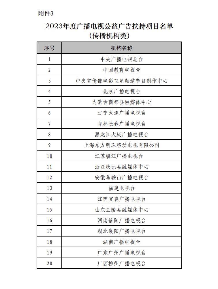 🌸【2024新澳门正版免费资料】🌸-青岛西海岸新区长江路街道总工会开展八段锦公益教学活动  第4张