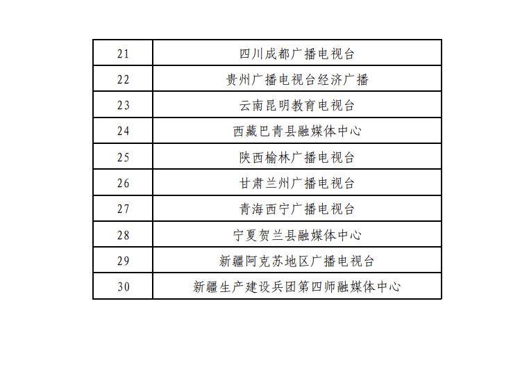 🌸【澳门一码一肖一特一中中什么号码】🌸-【体彩公益金】日照：体彩公益金打造日照市香河体育公园健身圈  第3张