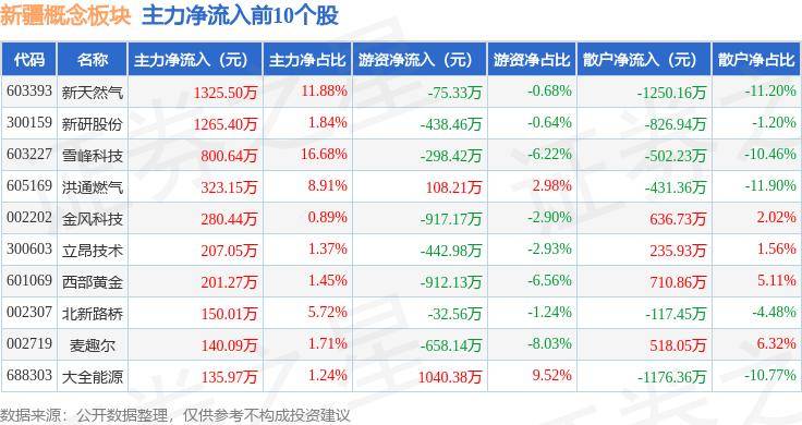 🌸【2024新澳门正版免费资料】🌸-国际化新进程｜德赛西威欧洲新科技园区奠基  第1张