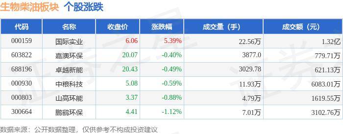 🌸【管家婆一码一肖100中奖】🌸-削球朱世赫，在曼谷国际乒联发展超级训练营中展示防守实力  第2张