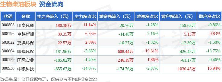 🌸【新澳门精准资料大全管家婆料】🌸-申洲国际(02313)下跌2.1%，报83.8元/股