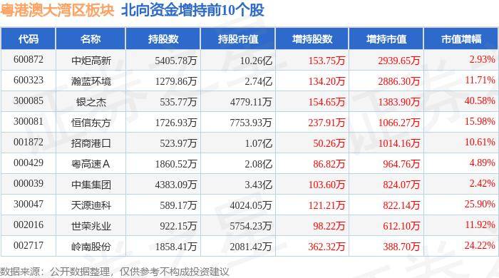 🌸【新澳门内部资料精准大全】🌸-成都累计培育各级工业设计中心107家，获30余项国际大奖