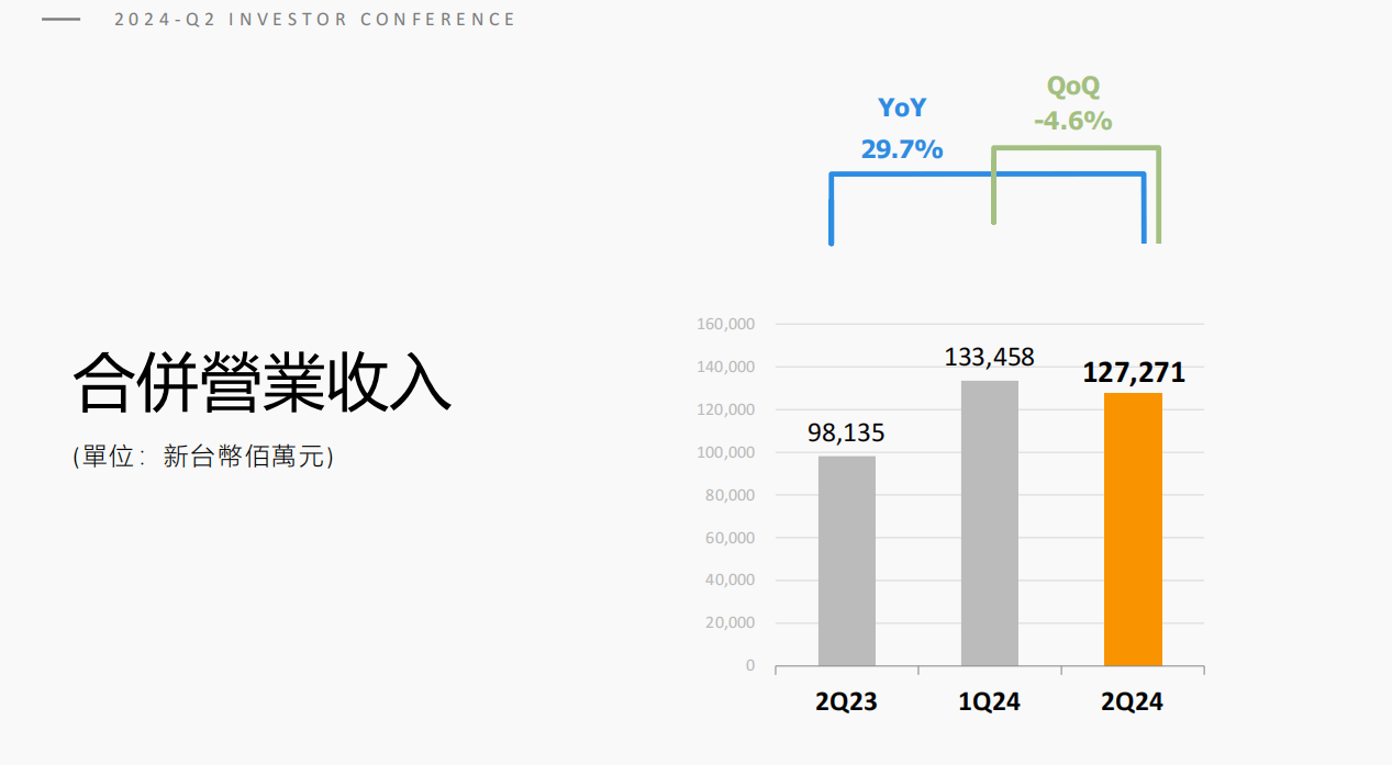 🌸【澳门管家婆一肖一码100精准】🌸-Canalys预计全球AI手机份额今年达16%，2028年达54%  第1张