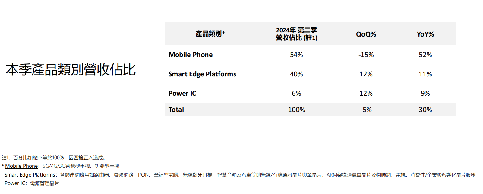 🌸【2O24澳彩管家婆资料传真】🌸-库克称Apple Intelligence 将使用户减少手机依赖