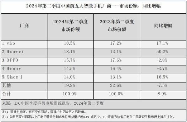 🌸【2o24澳门正版精准资料】🌸-究竟怎样的手机才能真正实现护眼效果？荣耀200 Pro给出了答案