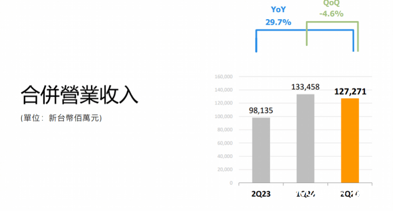 🌸【新澳门精准资料大全管家婆料】🌸-谁在带领中国智能手机复苏？  第1张