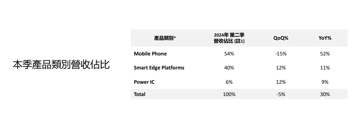 🌸【澳门一肖一码100准免费资料】🌸-习惯智能手机的年轻人，已经不会用电脑了