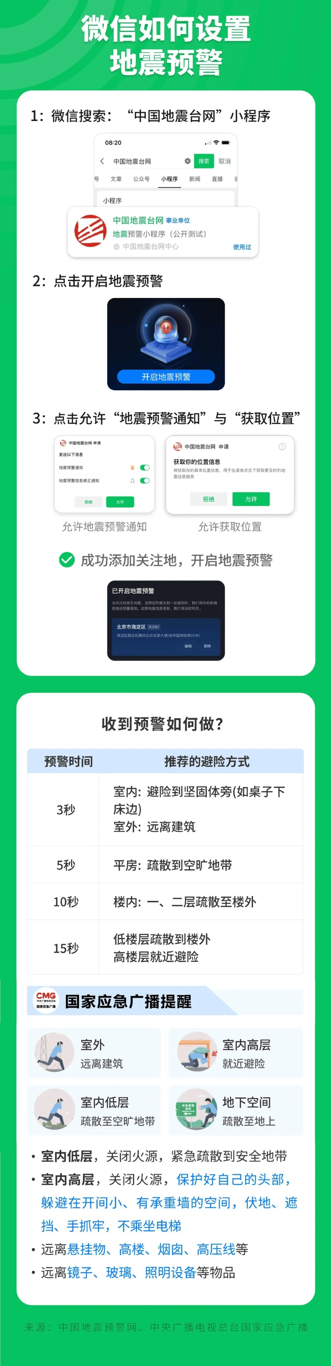 🌸【管家婆一码中一肖2024】🌸-那些把智能手机换成“傻瓜机”的人，真的更快乐了？  第6张