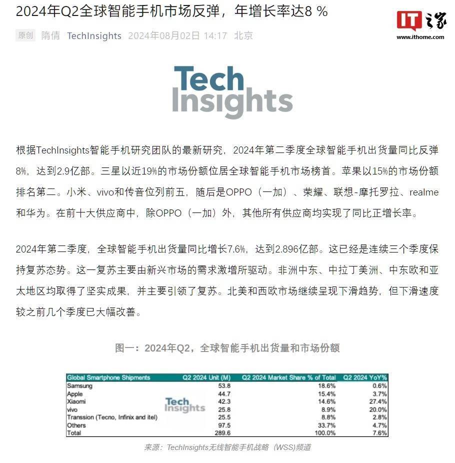 🌸【2024年管家婆100%中奖】🌸-马斯克称未来脑机芯片将代替手机！看好Neuralink  第2张