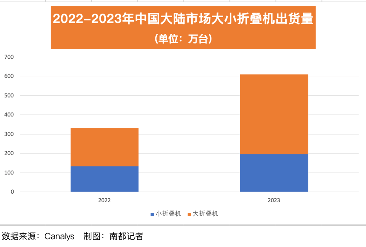 🌸【澳门一码一肖一特一中直播开奖】🌸-诺基亚手机卖断货！网友热议：满满回忆杀