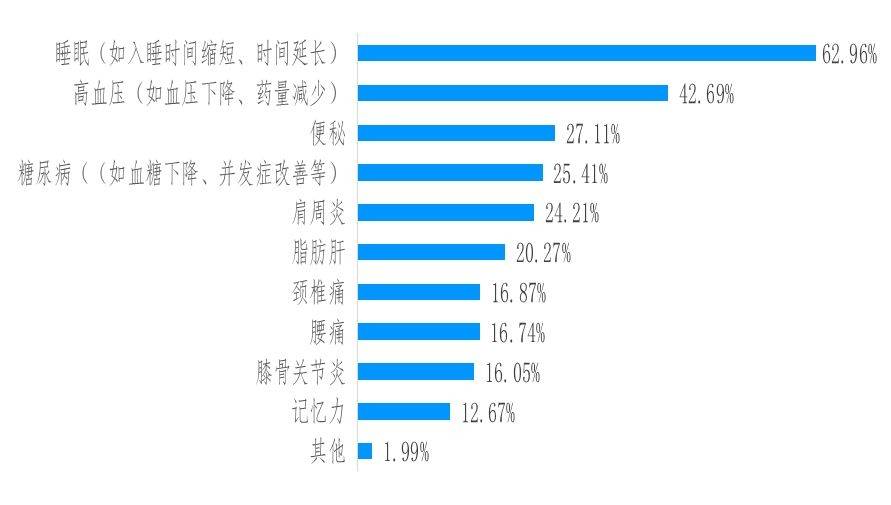 🌸【7777788888王中王中王】🌸-预防脑血管病 健康从“头”开始  第2张