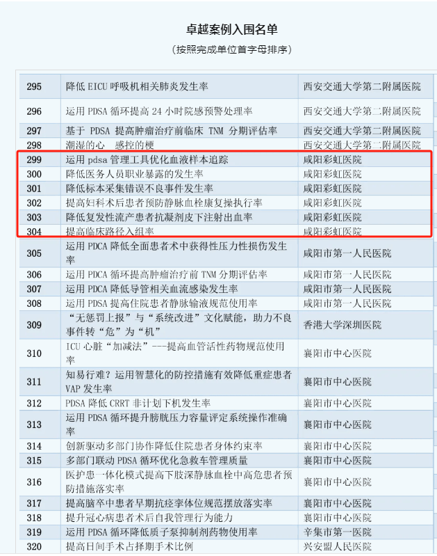 🌸【澳门精准100%一肖一码免费】🌸-中新健康｜HIV感染者易合并HBV和HCV 专家：规范诊疗是关键  第2张