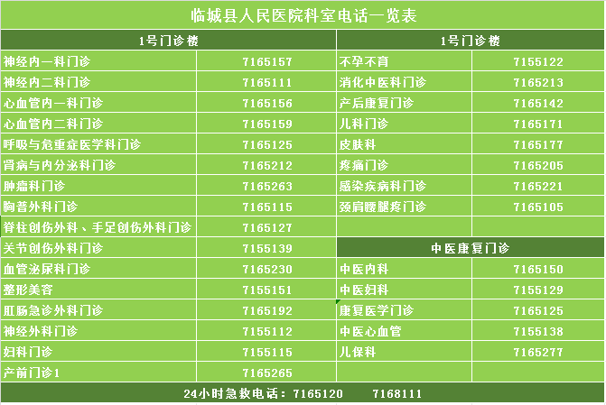 🌸【4949澳门免费资料大全特色】🌸-每天1条！新版健康素养第65条  第4张