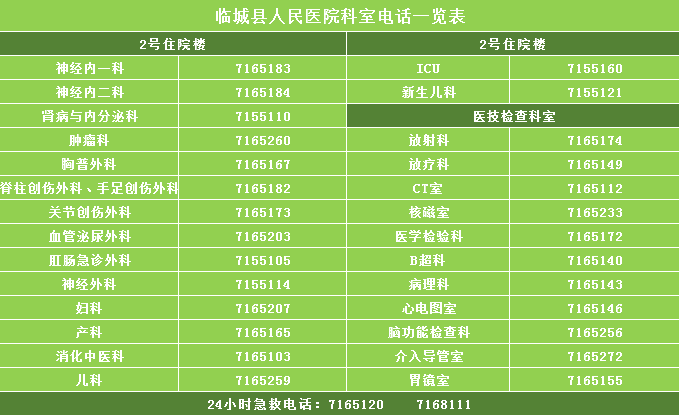 🌸【管家婆一码一肖100中奖】🌸-营造健康环境 传递温暖关怀