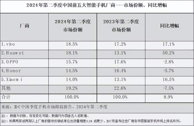 🌸【最准一肖一码一一子中特】🌸-马斯克：未来将不再有手机，只有Neuralink  第5张