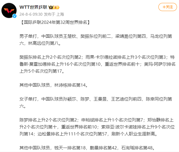 🌸【2024一肖一码100%中奖】🌸-股票行情快报：国际医学（000516）6月20日主力资金净卖出113.97万元  第2张