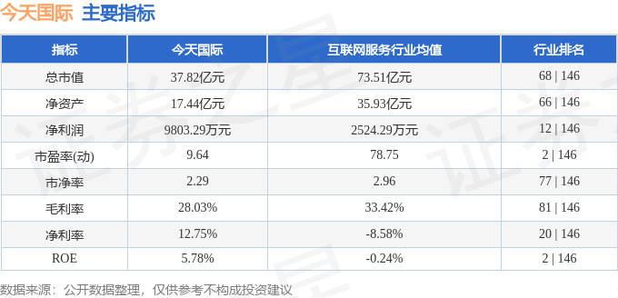 🌸【2024新澳彩料免费资料】🌸-威诚国际控股(08107.HK)将更名为“细叶榕科技控股有限公司”  第2张