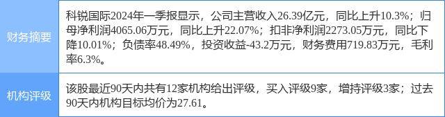 🌸【2024新澳门正版免费资料】🌸-著名国际问题专家、复旦国际关系与公共事务学院原院长倪世雄逝世