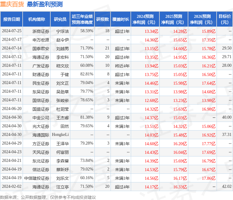 🌸【澳门最难一肖一码一码】🌸-兴县举办国际档案日宣传活动  第3张