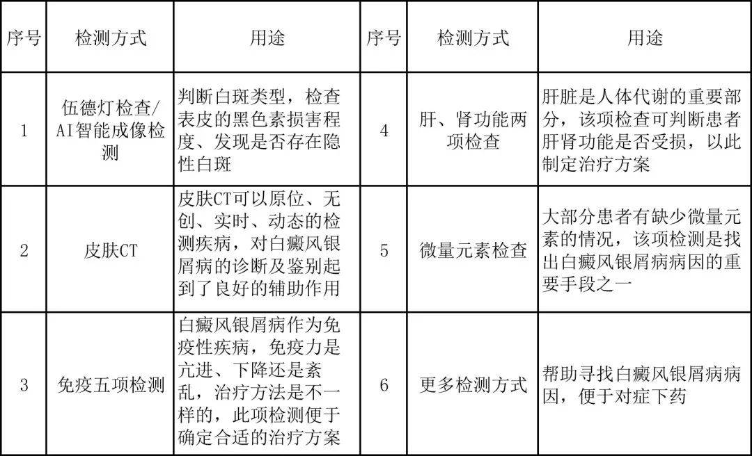 🌸【澳门王中王100%期期中】🌸-坚守公益初心 汇聚爱心力量  第5张