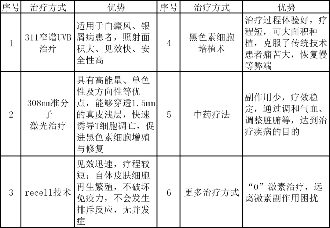 🌸【管家婆一码一肖100中奖】🌸-“苔花开”乡村儿童美育计划：用公益浇灌乡村美育之花