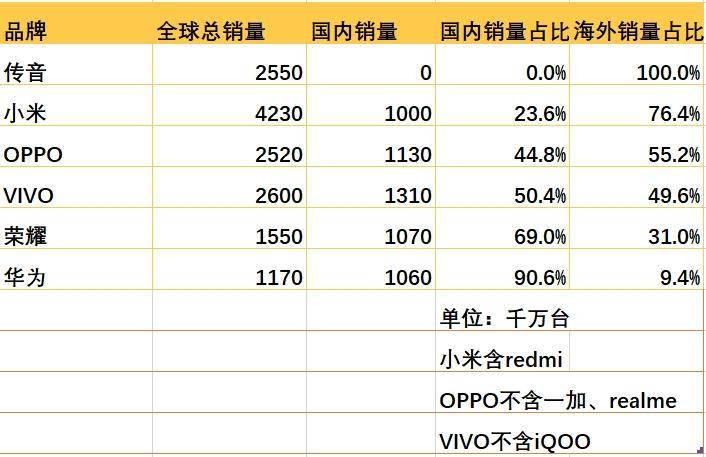 🌸【澳门一肖一码100准免费资料】🌸-【国际锐评】这个新定位开辟中塔合作新前景  第2张