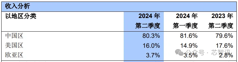 🌸【2024澳门天天六开彩免费资料】🌸-亚伦国际（00684.HK）7月19日收盘涨0.96%