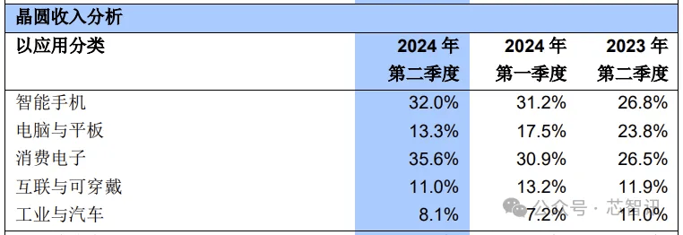 🌸【2024澳门天天开好彩大全】🌸-朱婷回归收视率全国第一！断层碾压所有节目，国际排联说出大实话  第2张