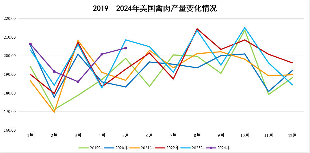 🌸【2024澳门天天彩免费正版资料】🌸-点赞！潍坊国际风筝会综合服务中心荣获“爱心单位”称号  第2张