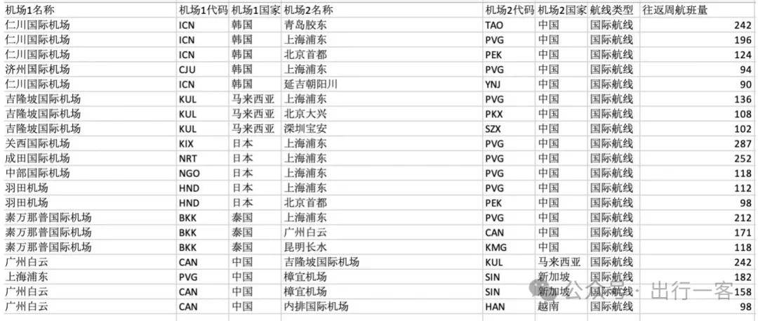 🌸【管家婆一肖一码100%准确】🌸-新津新增1家优质企业，技术填补国际行业空白