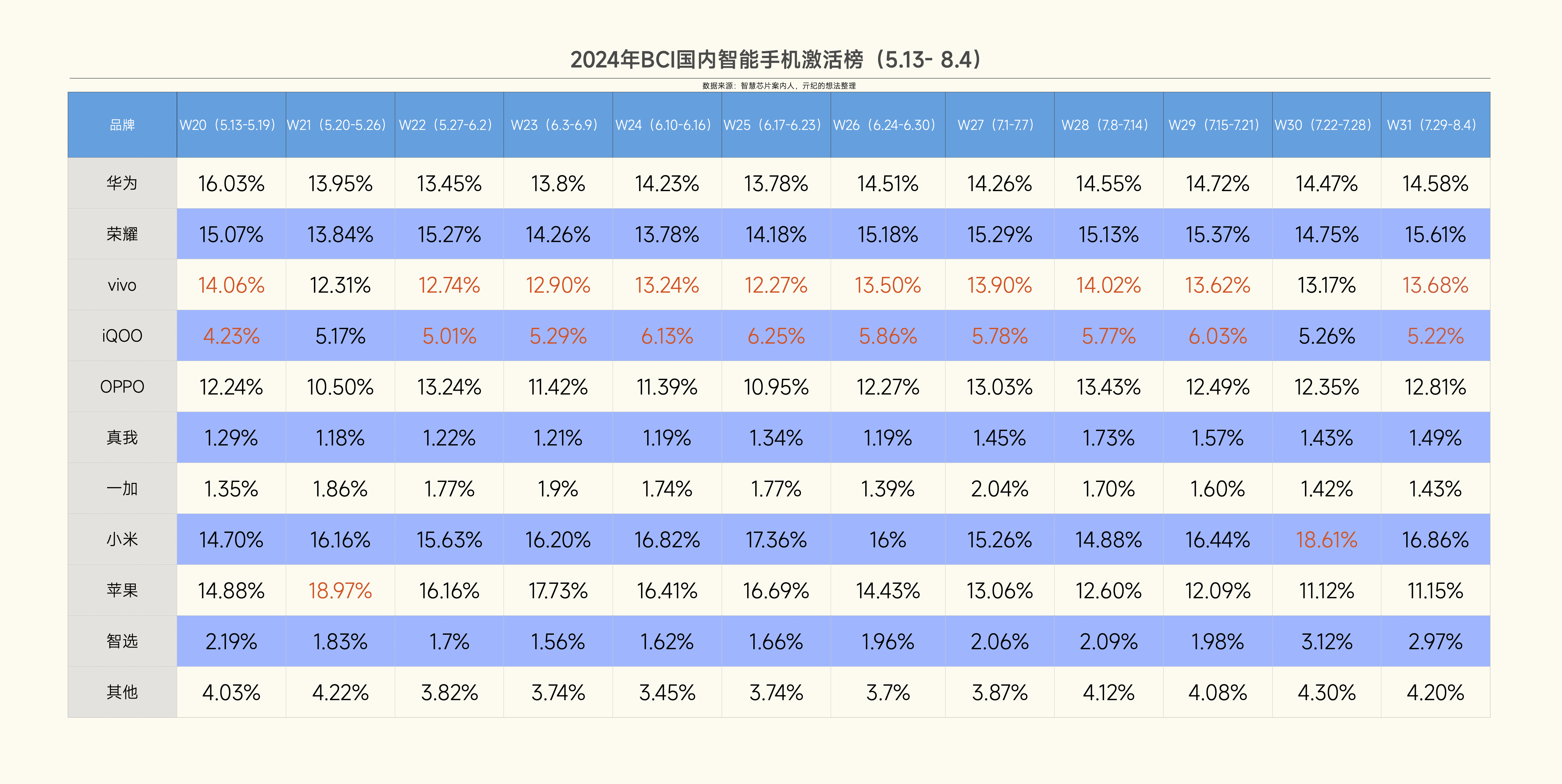 🌸【新澳2024年精准一肖一码】🌸-手机右上角有这3个图标的，记得一定要关闭！