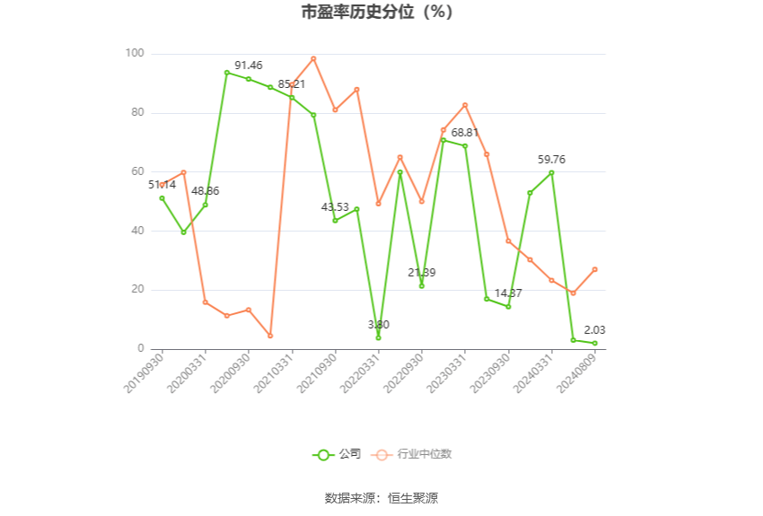 🌸【澳门天天彩免费资料大全免费查询】🌸-美丽田园医疗健康（02373.HK）7月15日收盘涨0.87%