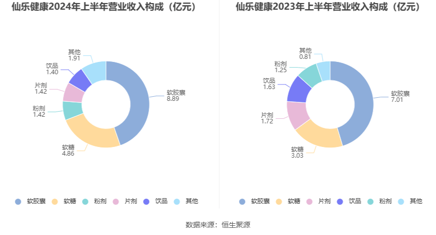 🌸【2024新澳门正版免费资料】🌸-秋季养生多食西红柿：家常美味种做法，健康降秋燥  第1张