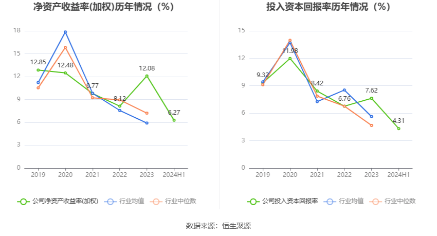 🌸【2O24管家婆一码一肖资料】🌸-7月8日基金净值：光大健康优加混合A最新净值0.623，跌2.93%