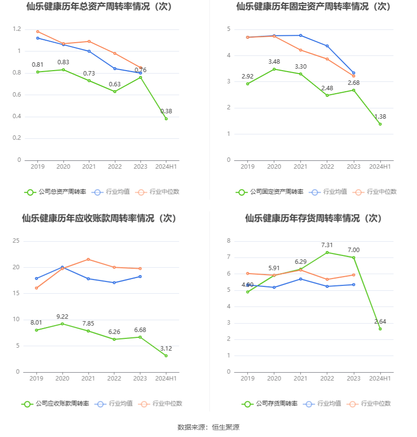 🌸【香港二四六开奖免费资料】🌸-怪兽充电维持“健康经营” 2024年Q1经调整净利润380万元