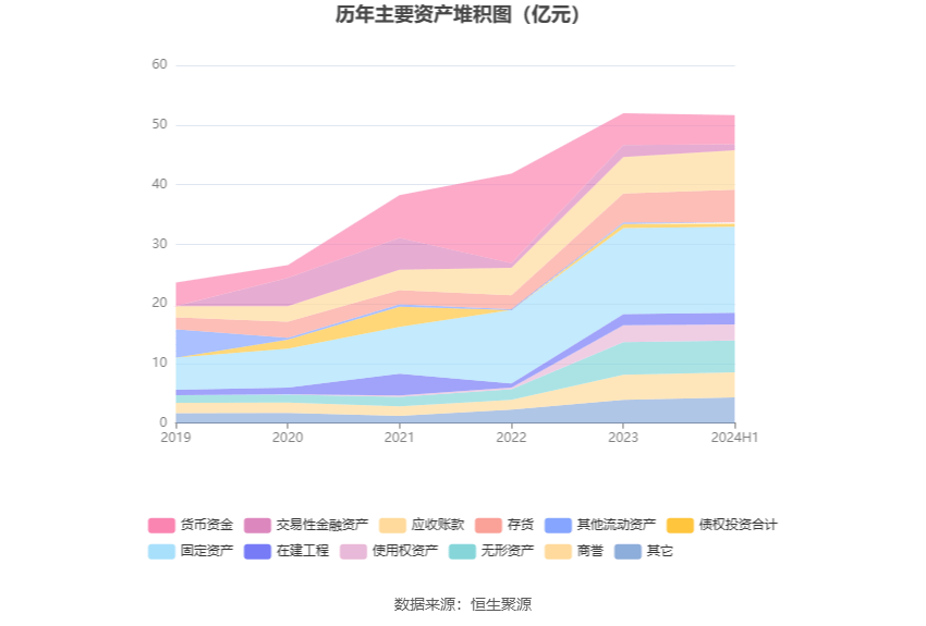 🌸【2024澳门资料大全正版资料】🌸-股票行情快报：名臣健康（002919）7月8日主力资金净卖出2.70万元  第2张