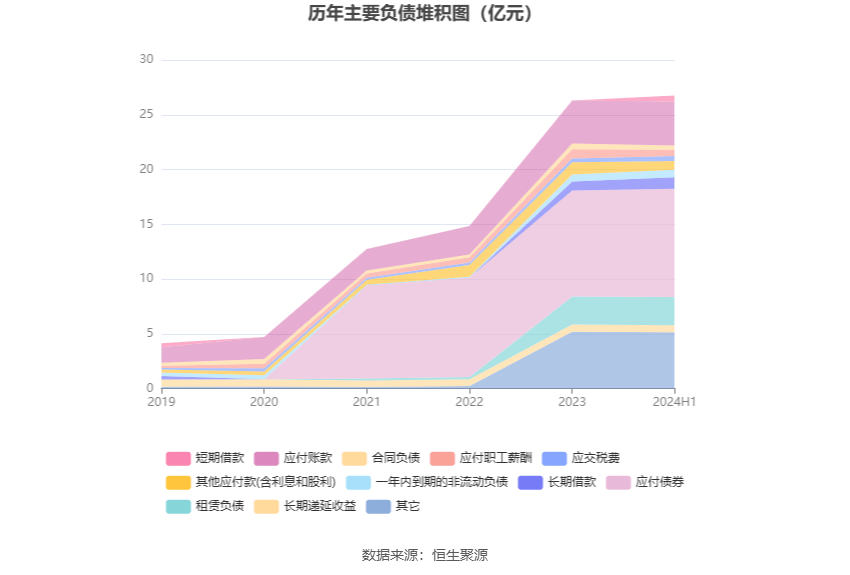 🌸【澳门王中王100%的资料】🌸-大健康国际（02211.HK）5月21日收盘涨3.13%  第1张