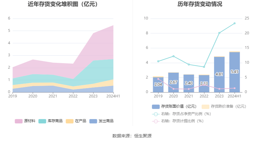 🌸【新澳彩资料免费资料大全33图库】🌸-宁陕法院开展“健康人生 绿色无毒”禁毒宣传活动  第2张