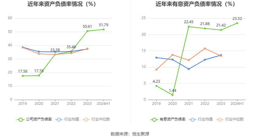 🌸【2024澳门天天六开彩免费资料】🌸-中海医药健康产业精选混合A近一周下跌3.01%