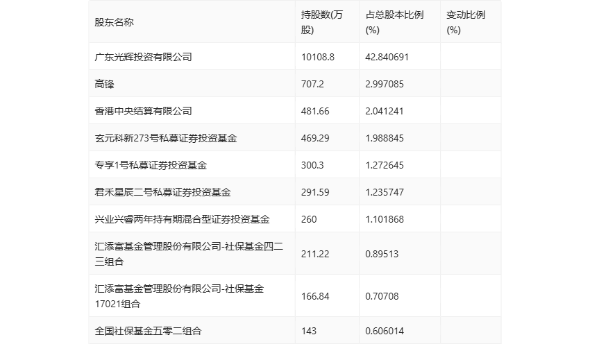 🌸【新澳门一码一肖100精确】🌸-邵阳市北塔区：禁毒宣传不停歇 守护健康不“毒”行  第2张