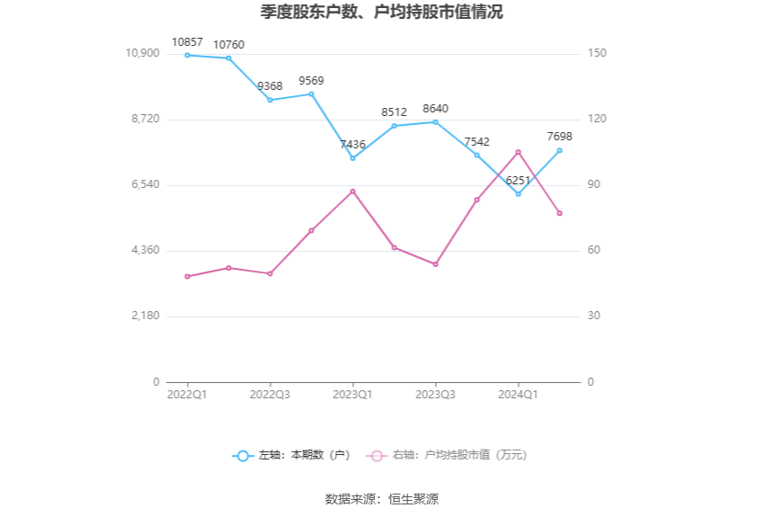 🌸【四肖八码期期准资料免费】🌸-“健康讲座进社区，守护健康共前行” 常熟市碧溪街道三湾村开展健康教育讲座  第2张