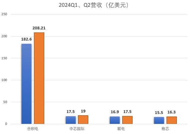 🌸【2024澳门资料大全免费】🌸-外观奢华 华为Mate XT 非凡大师引领折叠屏新风潮 华为首款三折叠屏手机预订开启