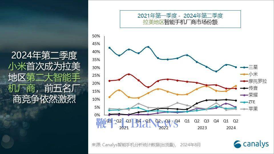 🌸【香港二四六开奖免费资料】🌸-南部蜀北市管所“手机砝码”进市场应该普及  第3张