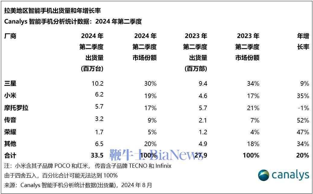 🌸【新澳门一码一肖一特一中】🌸-马斯克最新论断：未来人类不需要手机，Neuralink脑机芯片将替代