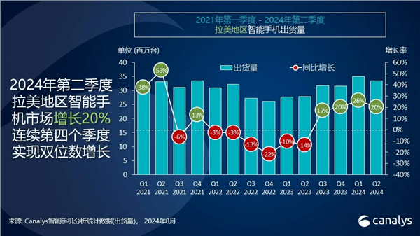 🌸【澳门精准100%一肖一码免费】🌸-男篮昨日输20分，今日女篮又惨负澳大利亚28分，姚明气得玩手机