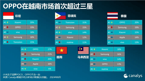 🌸【2024澳门资料大全免费】🌸-颜值超高的轻薄长续航手机！vivo Y300 Pro正式开售  第2张