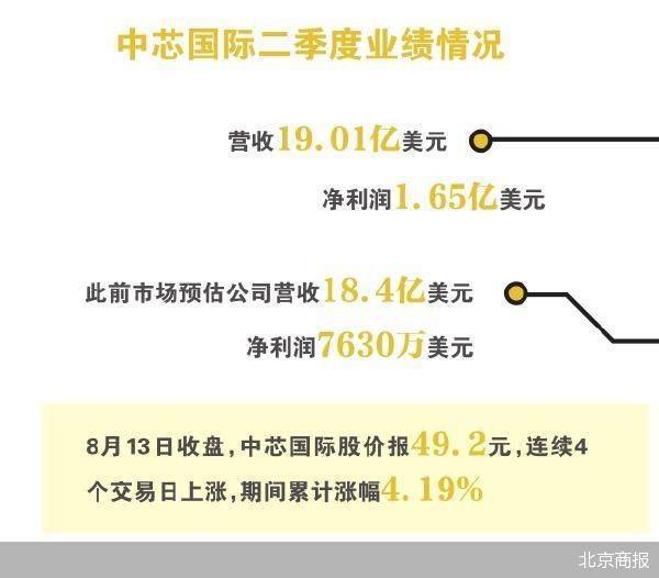 🌸【香港二四六开奖免费资料】🌸-海南自贸港国际商事纠纷解决中心运行  第2张